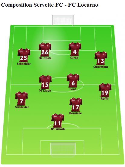 locarno-sfc locarno-sfc