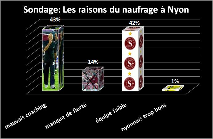 naufrage_nyon