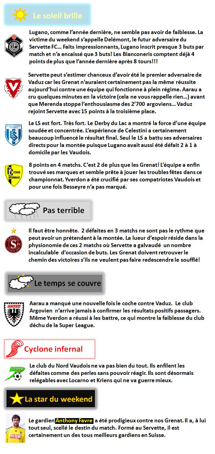 temps_tour8_2010-2011