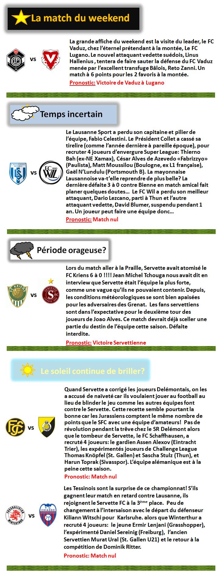 temps_avant ronde 2_tour1