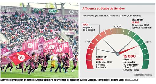 TDG mercredi 24 avril 2013