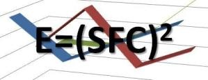 E=SFC2