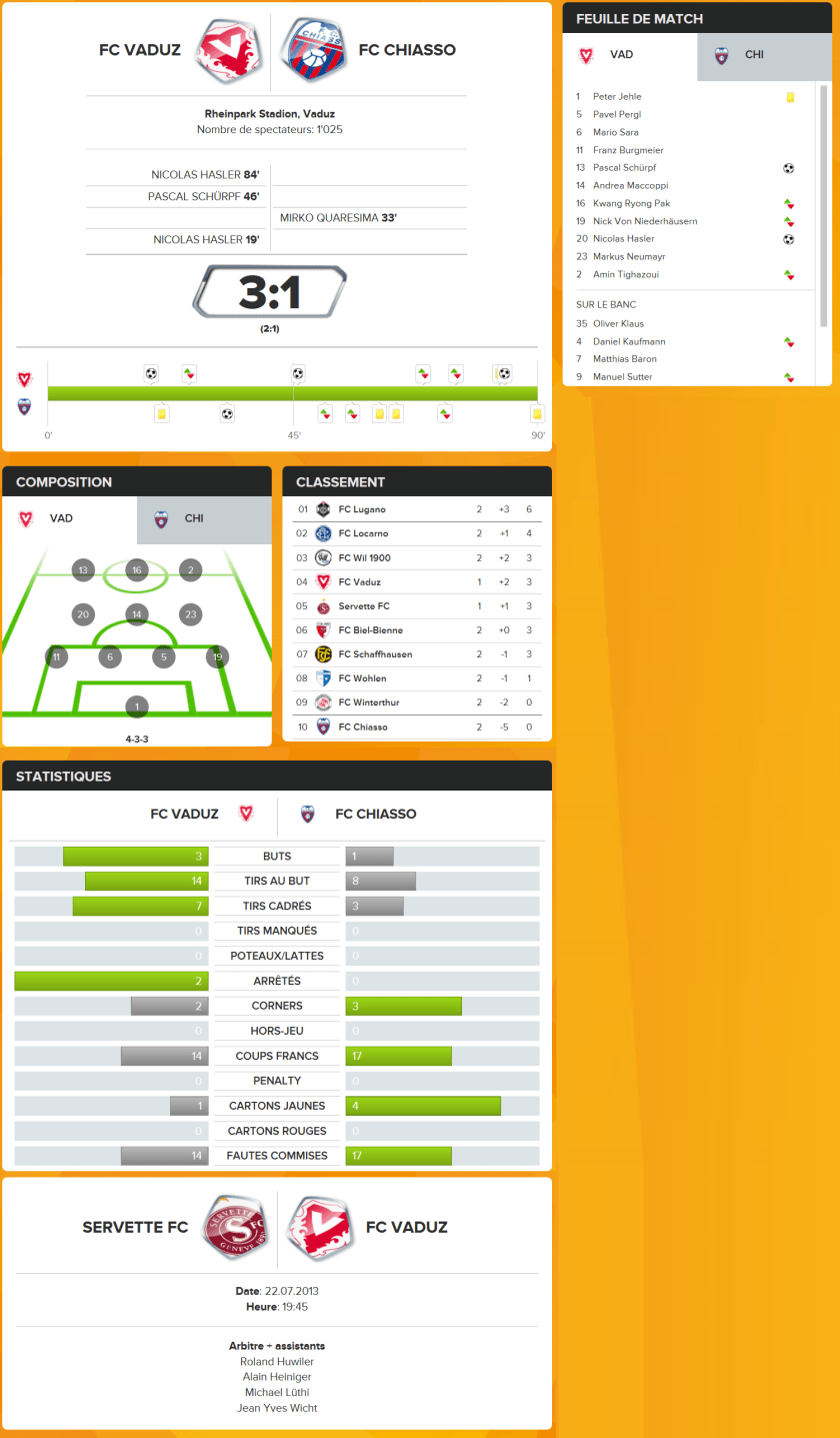 Vaduz 22 juillet 2013