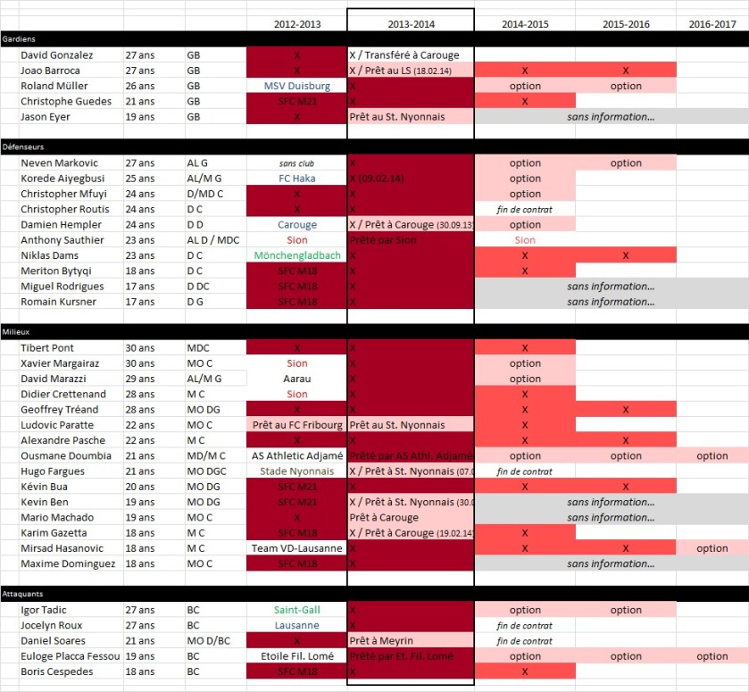 Contingent_corrigé_2013-03-20