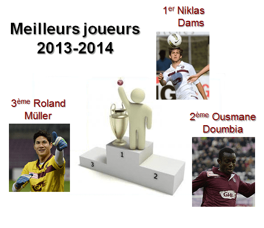 meilleurs joueurs 2013-2014