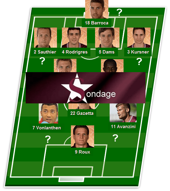 sondage après wohlen