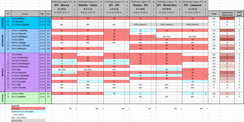 Main SFC-CL-6_Details v2