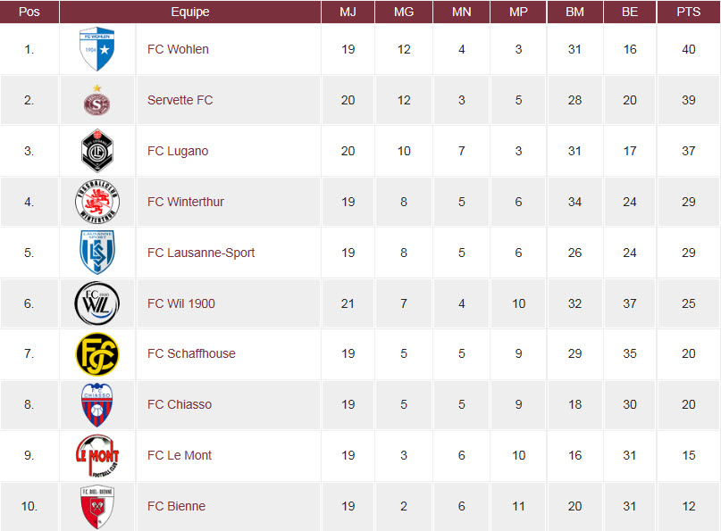 Classt BCL 26-02-2015 14-42-46